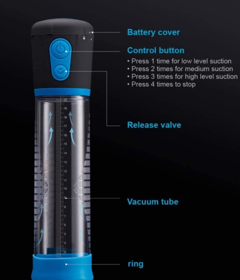 Power Up Battery Operated Penis Pump