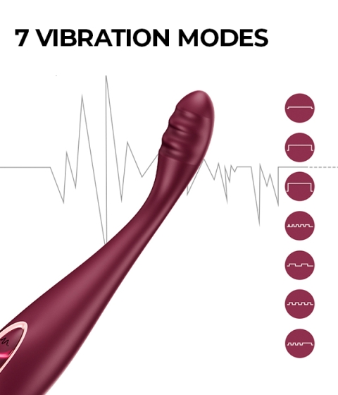 Milo Ché Climax G-Spot Vibrator
