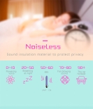 Magic Milo Ché Bullet Vibrator